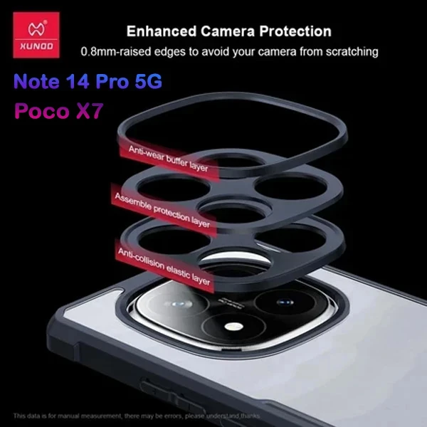 خرید کریستال شیلد شفاف Xiaomi Poco X7 5G مارک XUNDD سری Beatle-Dorjio