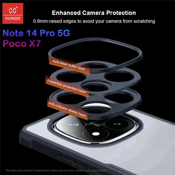 خرید کریستال شیلد شفاف Xiaomi Poco X7 5G مارک XUNDD سری Beatle-Dorjio