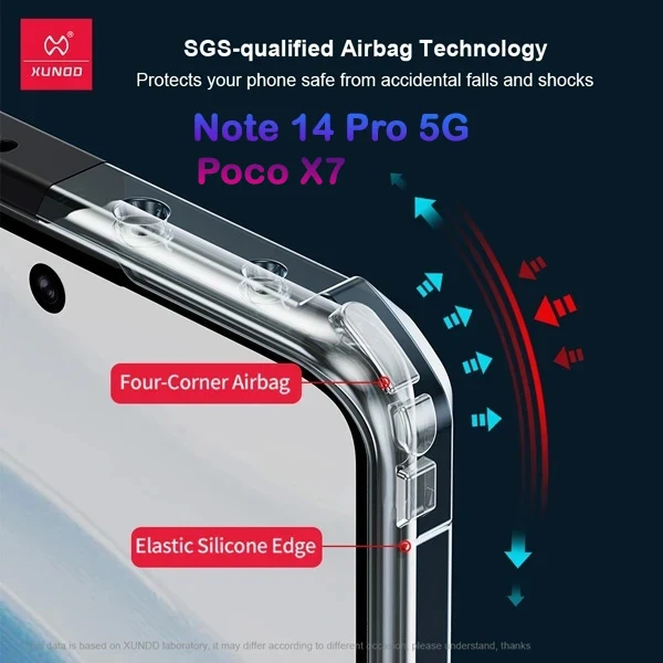 خرید کریستال شیلد شفاف Xiaomi Redmi Note 14 Pro 5G مارک XUNDD سری Beatle