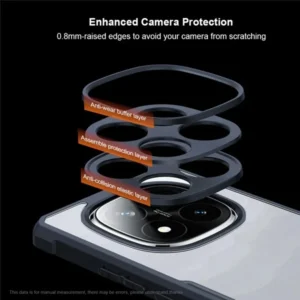 خرید کریستال شیلد شفاف Xiaomi Redmi Note 14 Pro Plus مارک XUNDD سری Beatle