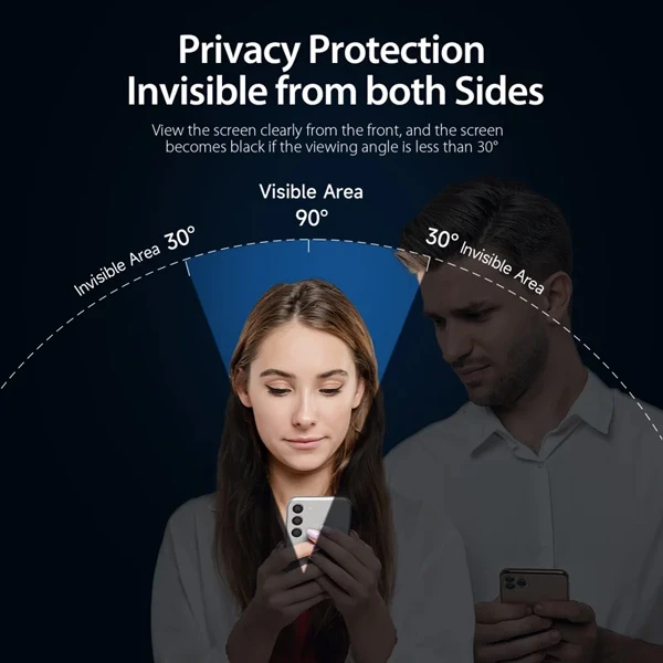 خرید گلس Privacy حریم شخصی Samsung Galaxy S25 Plus