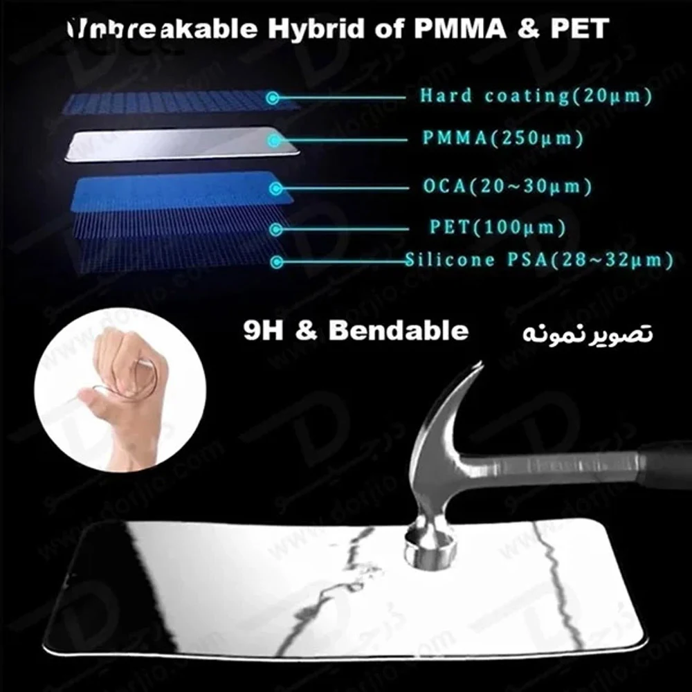 نانو برچسب پلیمری صفحه نمایش Redmi Note 15 Pro 4G نانو برچسب پلیمری صفحه نمایش Redmi Note 15 Pro 4G