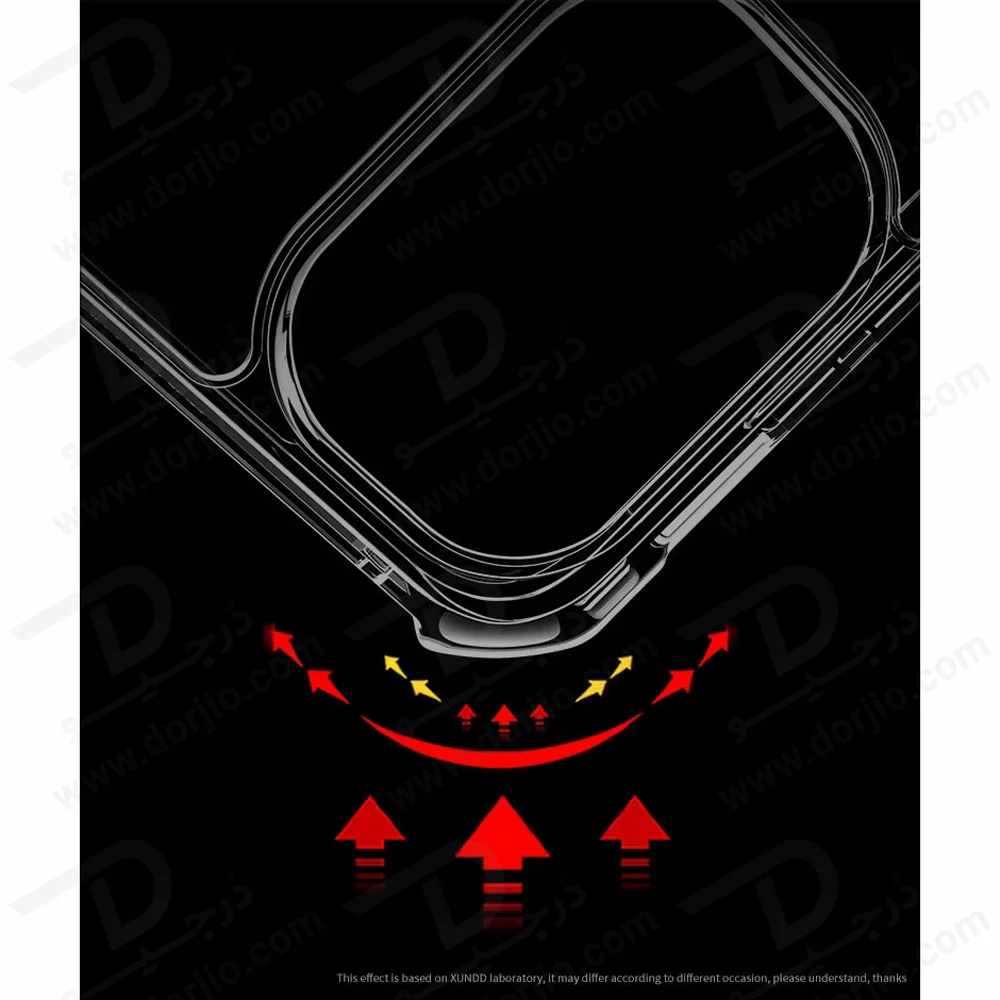 کریستال شیلد OnePlus Ace 6T مارک XUNDD سری Beatle