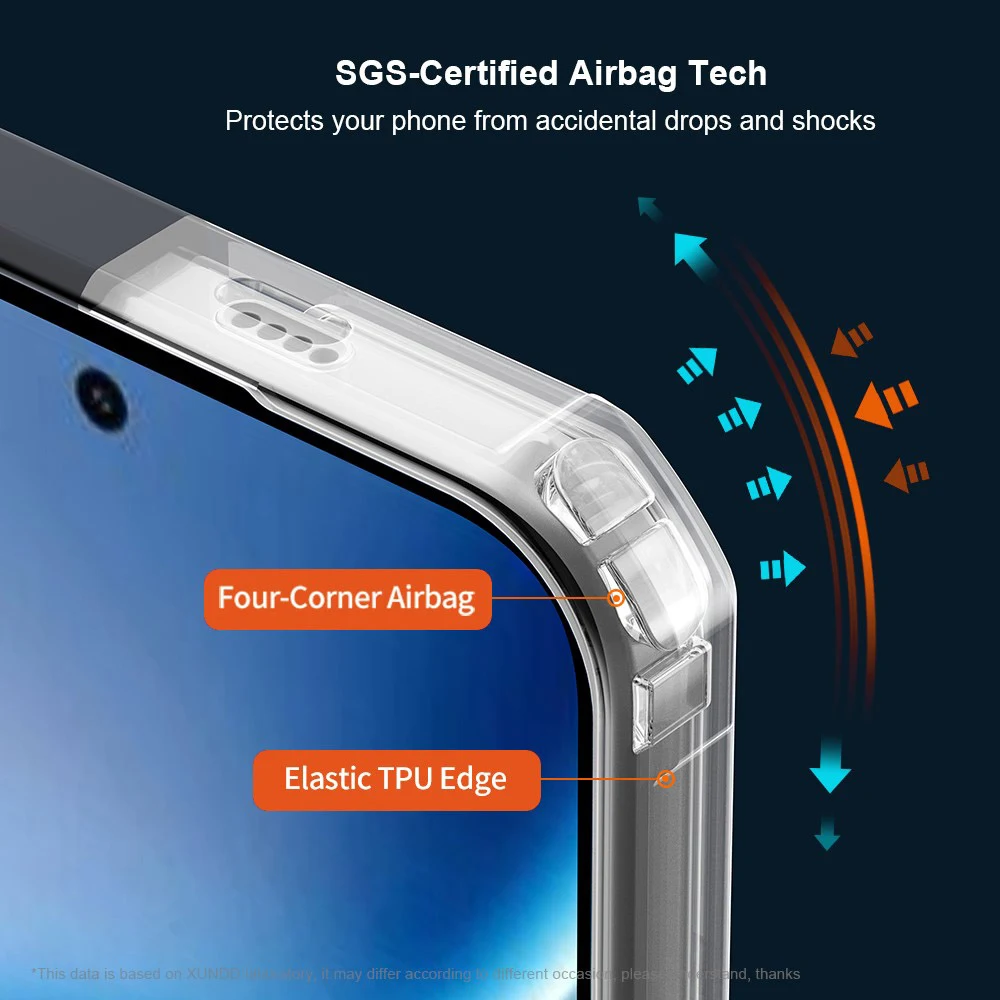 کریستال شیلد شفاف Poco M8 Pro مارک XUNDD سری Beatle