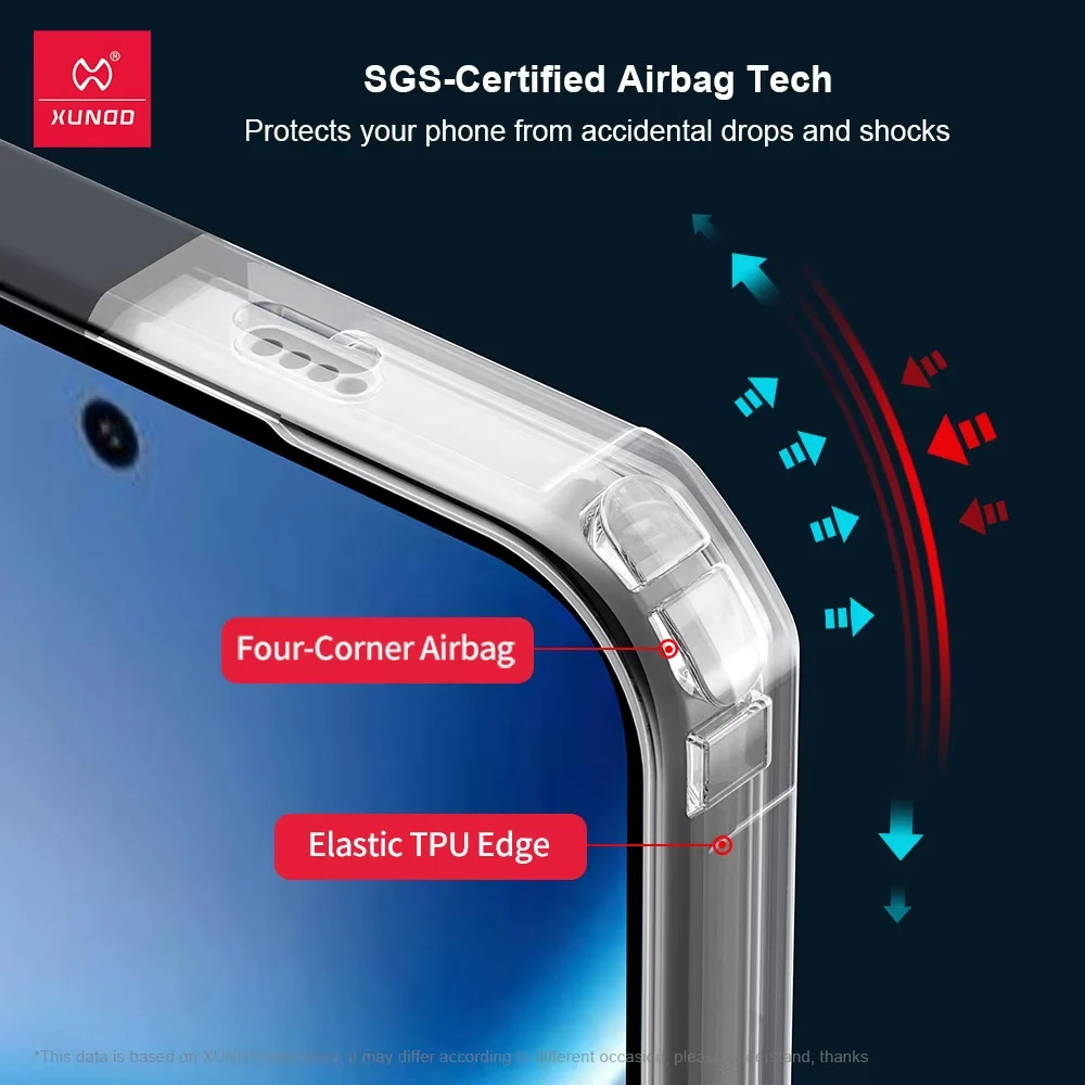 کریستال شیلد شفاف Redmi Note 15 4G-5G مارک XUNDD سری Beatle