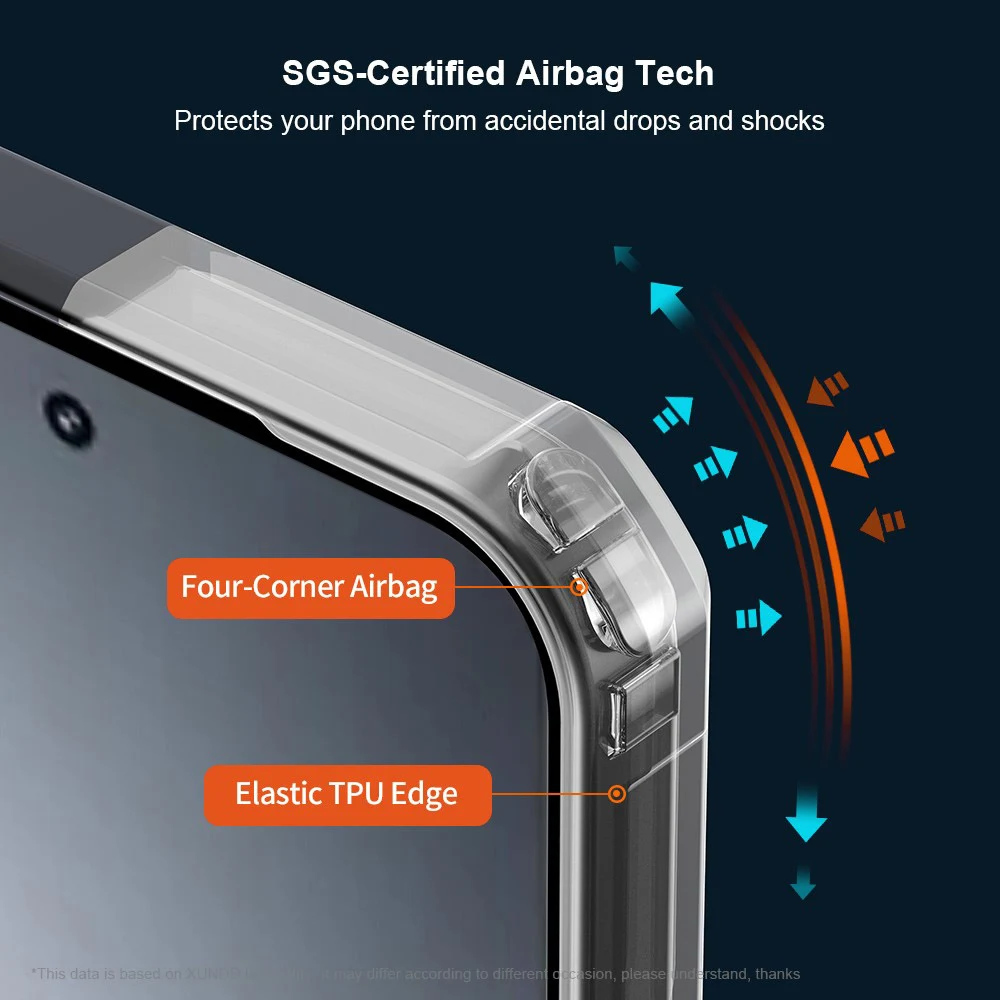 کریستال شیلد شفاف Xiaomi 15T Pro مارک XUNDD سری Beatle