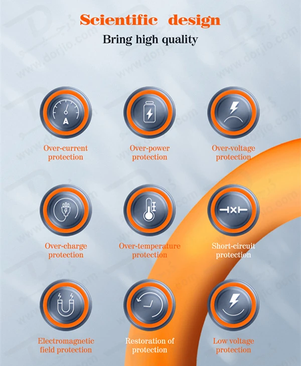 خرید شارژر رومیزی 6 پورت نمایشگر دار الدینیو مدل LDNIO A6140C با نهایت توان 140 وات