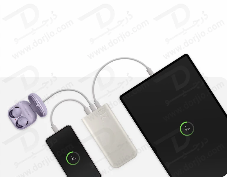 خرید پاور بانک اصلی سامسونگ مدل EB-P4520 با ظرفیت 20000 میلی‌آمپر و توان 45 وات