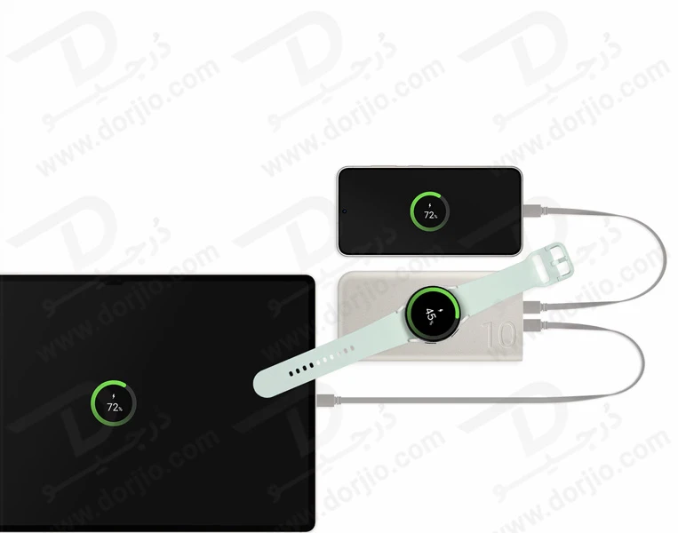 خرید پاور بانک وایرلس اصلی سامسونگ مدل EB-U2510 با ظرفیت 10000 میلی‌آمپر و توان 25 وات