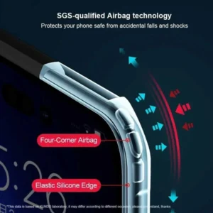خرید گارد شفاف رینگ استند 360 درجه مگ سیف OnePlus 13 مارک XUNDD سری Beatle Rotatable