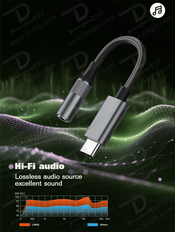 خرید تبدیل Type-C به AUX برند الدینیو مدل LS-Y80C با کیفیت Hi-Fi