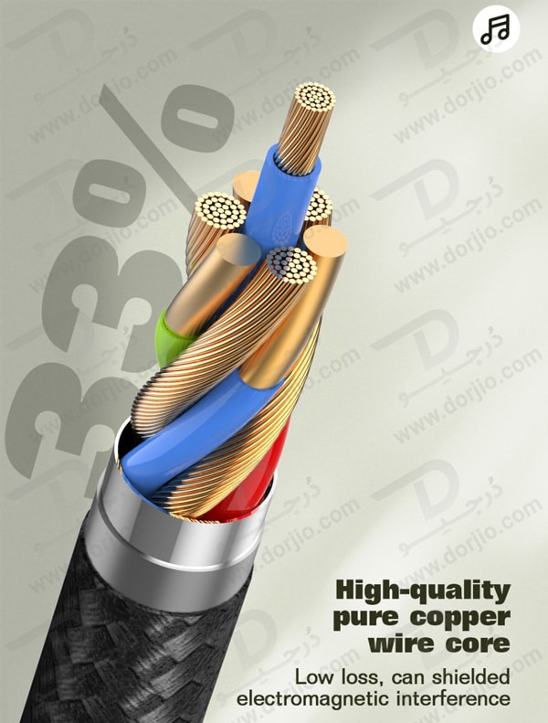 خرید تبدیل Type-C به AUX برند الدینیو مدل LS-Y80C با کیفیت Hi-Fi