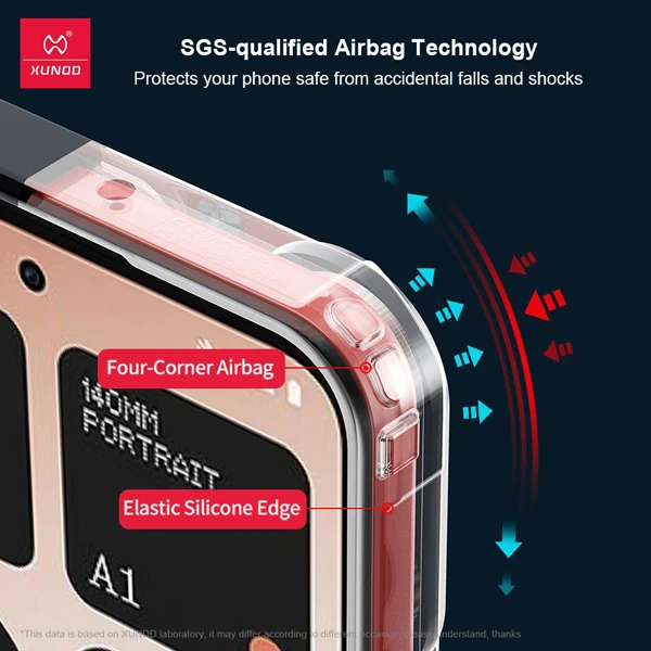 خرید کریستال شیلد شفاف Nothing CMF Phone 2 Pro مارک XUNDD سری Beatle