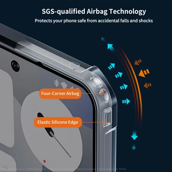 خرید کریستال شیلد شفاف Nothing Phone 3a Pro مارک XUNDD سری Beatle