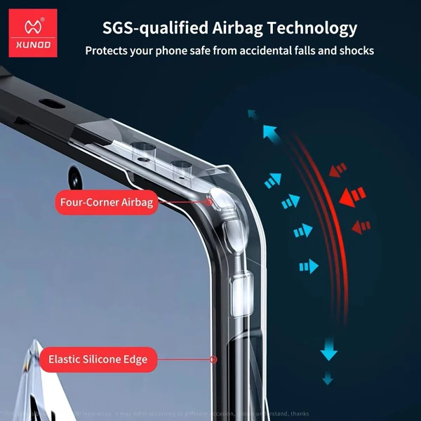 خرید کریستال شیلد شفاف OnePlus 13R-Ace 5-Ace 5 Pro مارک XUNDD سری Beatle