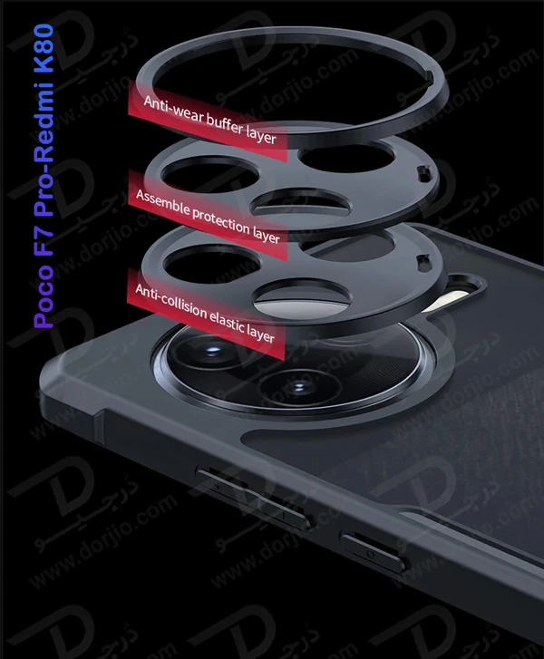 خرید کریستال شیلد شفاف Xiaomi Poco F7 Pro مارک XUNDD سری Beatle