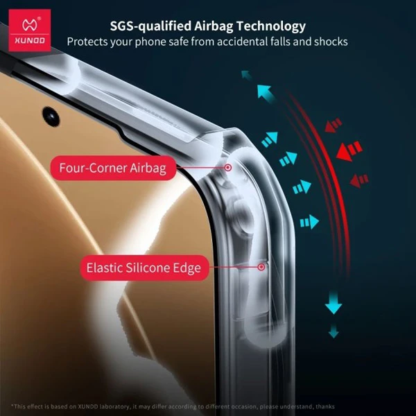 خرید کریستال شیلد شفاف Xiaomi Redmi K80 Pro مارک XUNDD سری Beatle