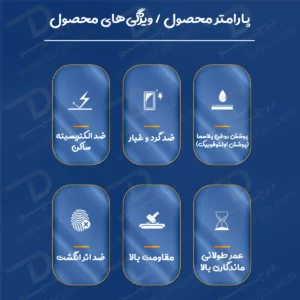 گلس شیشه‌ای Xiaomi Redmi K90 Pro Max مارک Mietubl مدل Anti-Static