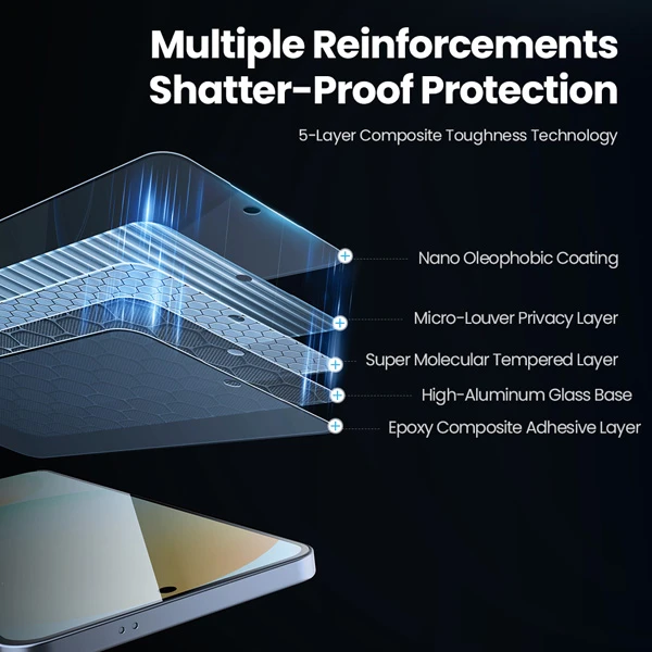 خرید گلس حریم شخصی با ابزار مخصوص نصب Samsung Galaxy S25 Edge مارک نیلکین مدل Guardian