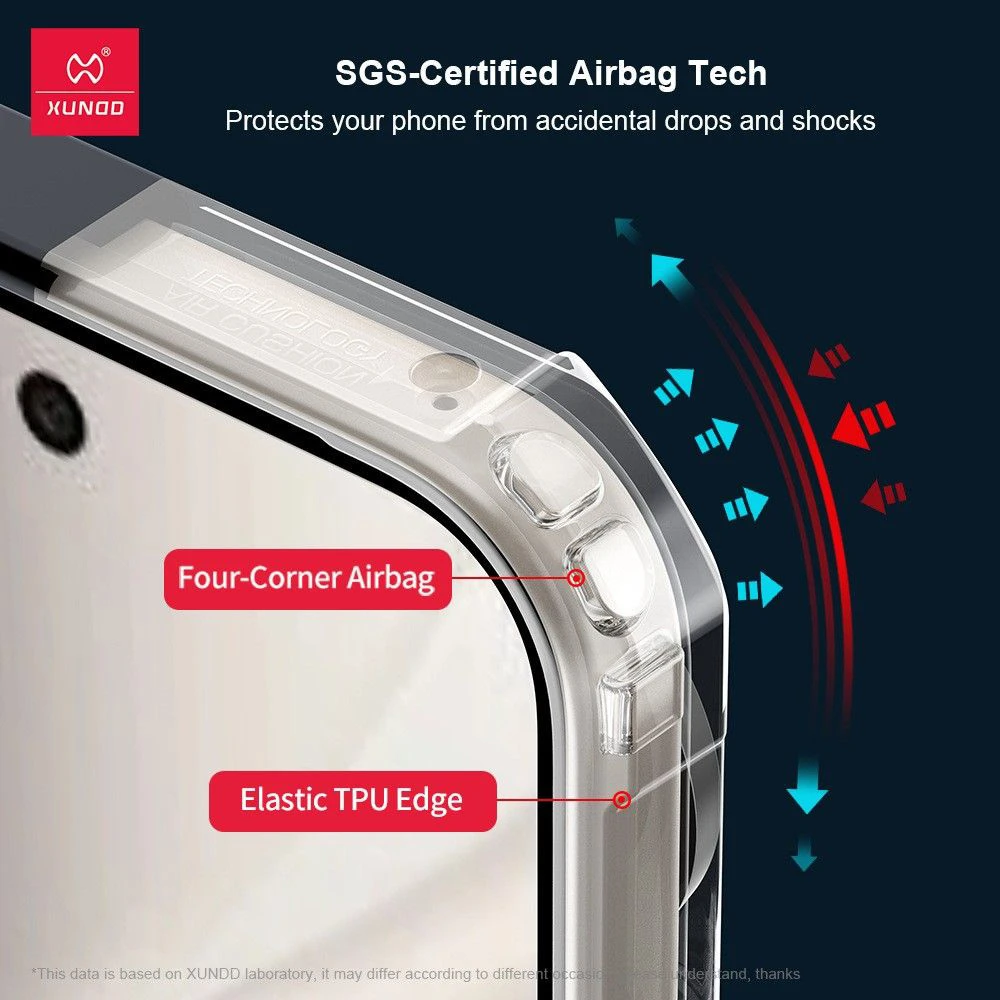 کریستال شیلد شفاف Google Pixel 10 Pro XL مارک XUNDD سری Beatle