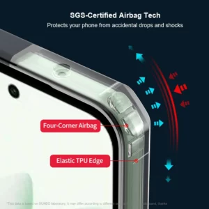 کریستال شیلد شفاف Xiaomi Redmi 15 مارک XUNDD سری Beatle