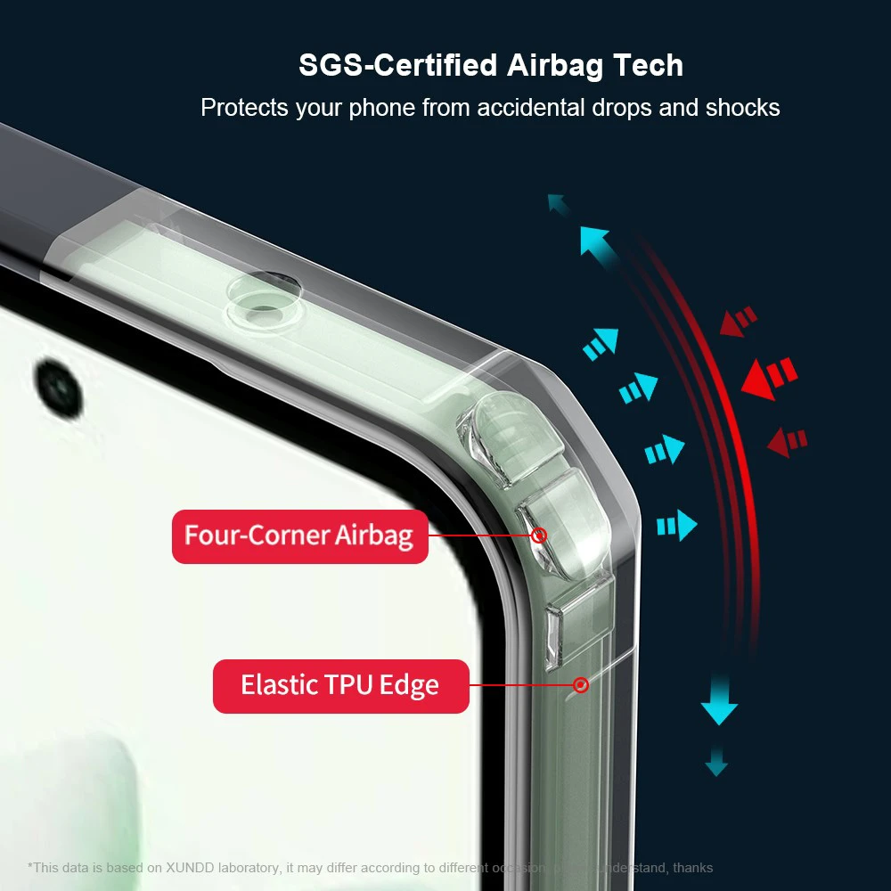 کریستال شیلد شفاف Xiaomi Redmi 15 مارک XUNDD سری Beatle