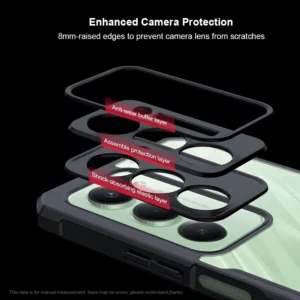 کریستال شیلد شفاف Xiaomi Redmi 15 مارک XUNDD سری Beatle