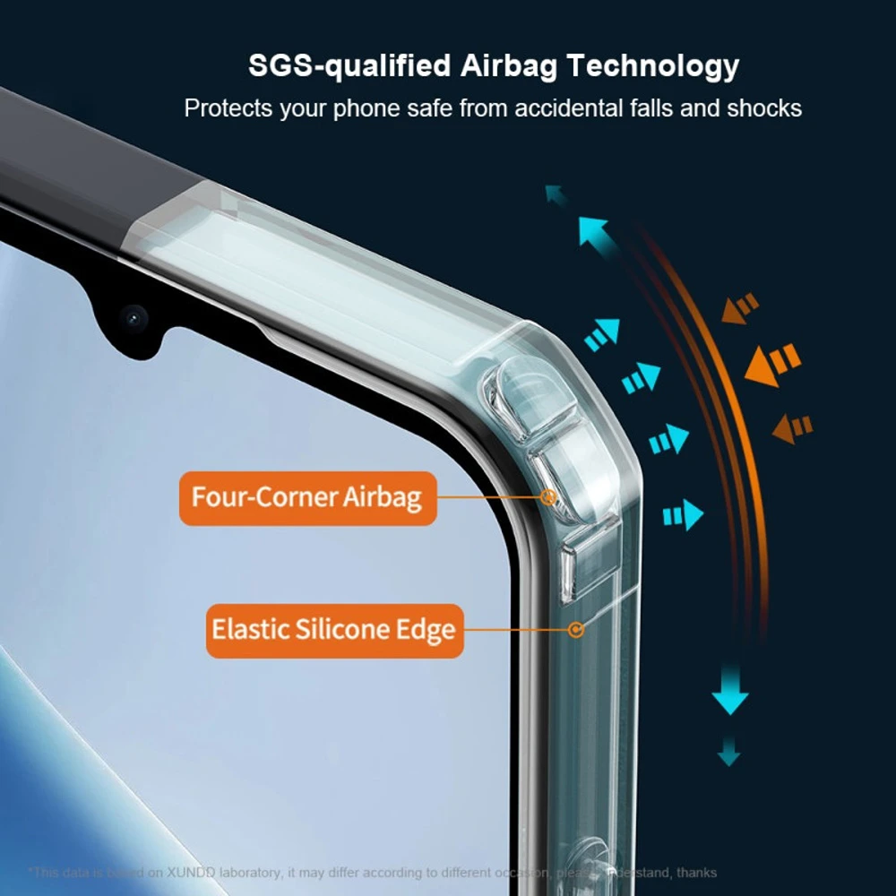 کریستال شیلد شفاف Xiaomi Redmi 15C مارک XUNDD سری Beatle