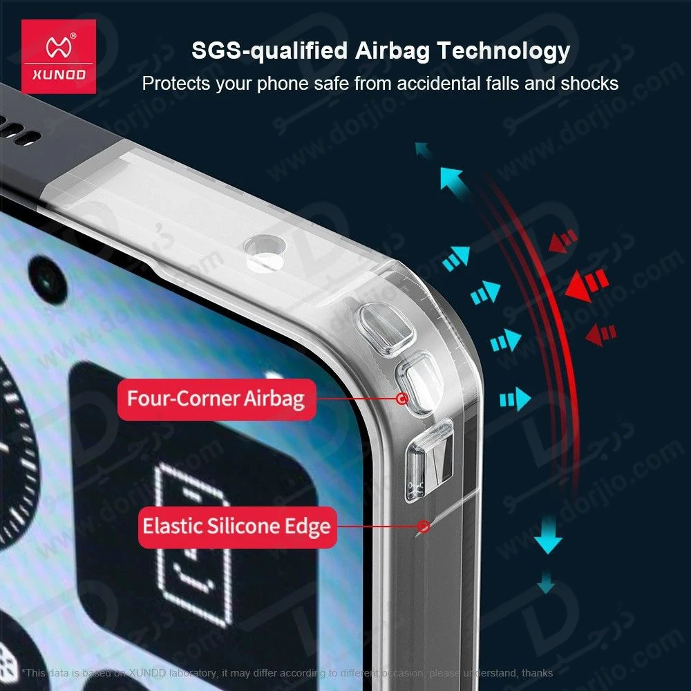 گارد شفاف رینگ استند 360 درجه مگ سیف Nothing Phone 3 مارک XUNDD سری Beatle Rotatable