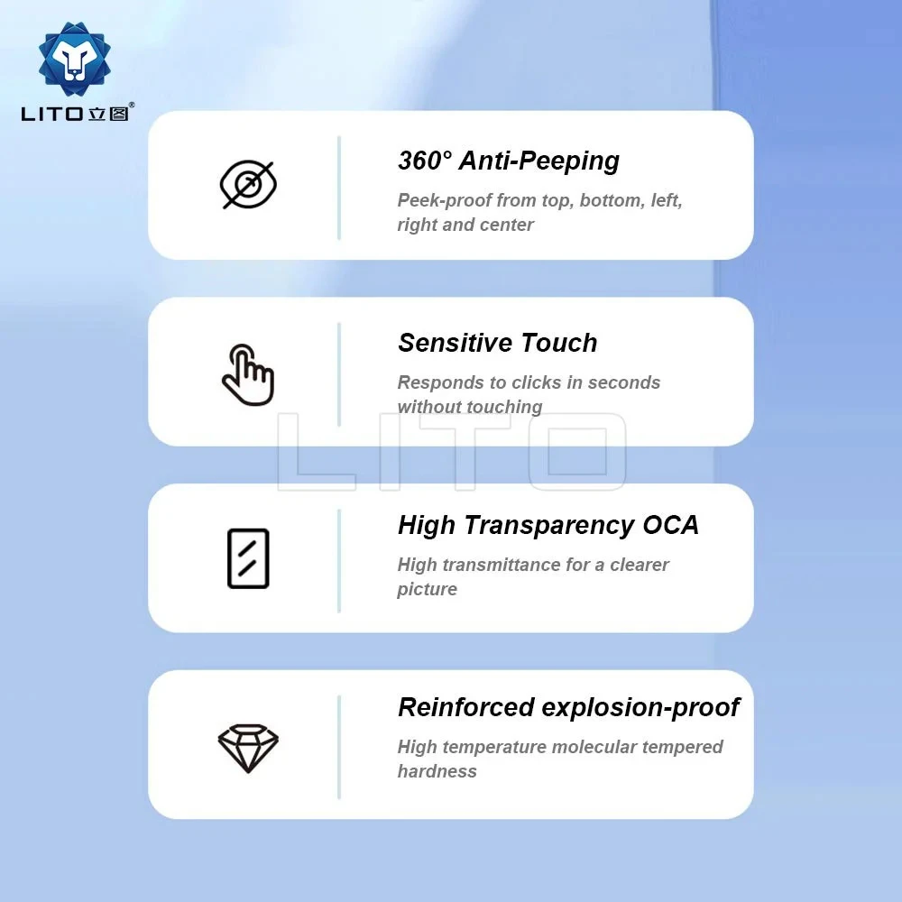 گلس Privacy حریم شخصی iPhone 16 Pro مارک LITO مدل HD PRO Privacy