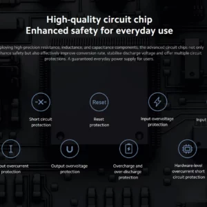 پاور بانک 30000 میلی‌آمپر 18 وات برند Xiaomi مدل PB3018ZM