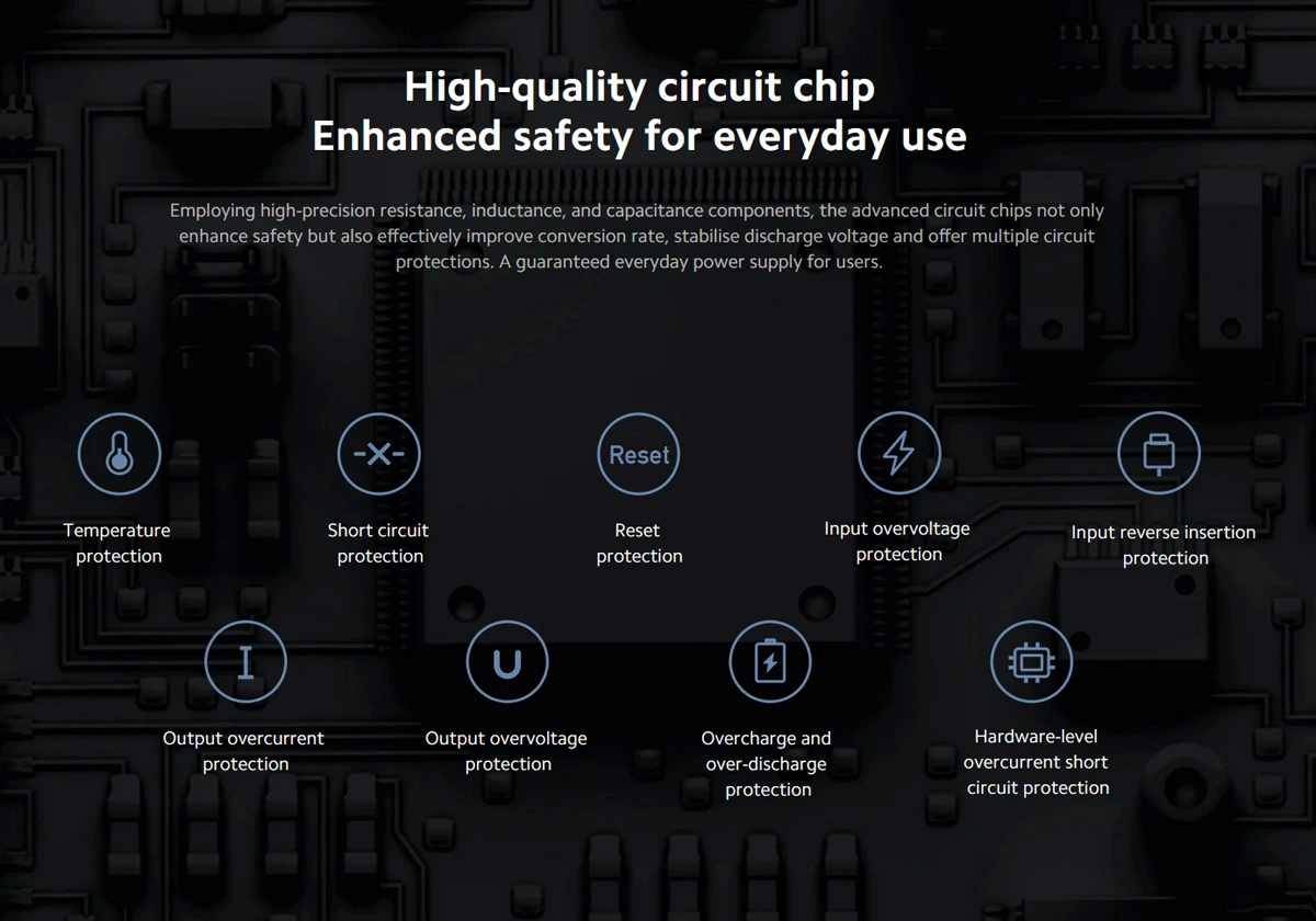 پاور بانک 30000 میلی‌آمپر 18 وات برند Xiaomi مدل PB3018ZM