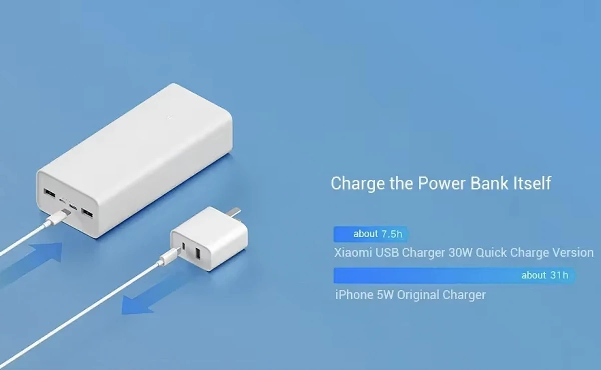 پاور بانک 30000 میلی‌آمپر 18 وات برند Xiaomi مدل PB3018ZM