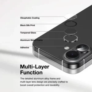 خرید محافظ لنز دوربین رینگی iPhone 17 Pro Max مارک Green Lion مدل HD Plus Camera