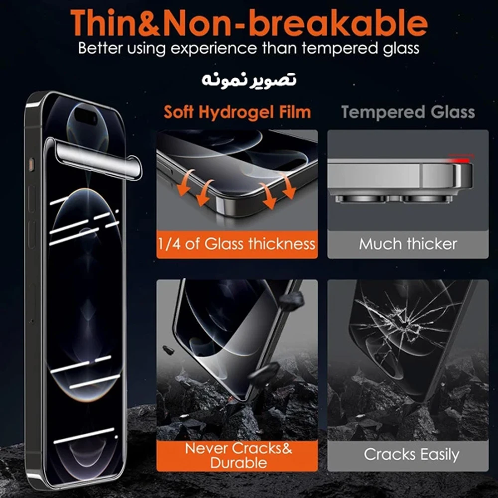 خرید نانو برچسب مات صفحه نمایش iPhone 17