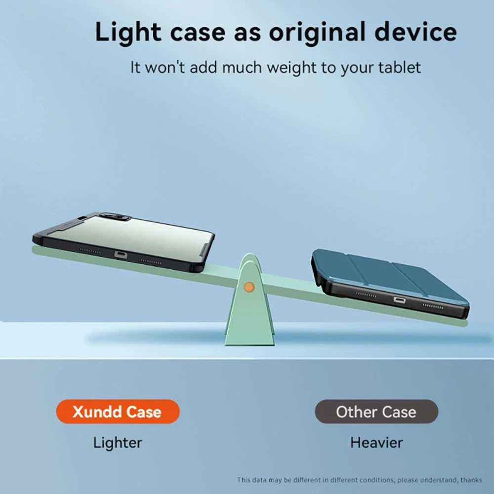 خرید کریستال شیلد شفاف تبلت Xiaomi Pad 7-Pad 7 Pro مارک XUNDD سری Beatle خرید کریستال شیلد شفاف تبلت Xiaomi Pad 7-Pad 7 Pro مارک XUNDD سری Beatle