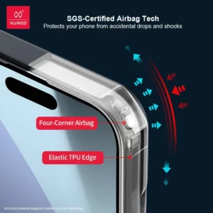 خرید گارد شفاف رینگ استند مگ سیف iPhone 17 Pro مارک XUNDD سری Beatle Holder