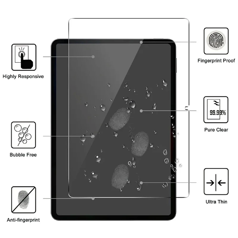 خرید گلس شیشه ای شفاف تبلت Xiaomi Redmi Pad 2 خرید گلس شیشه ای شفاف تبلت Xiaomi Redmi Pad 2