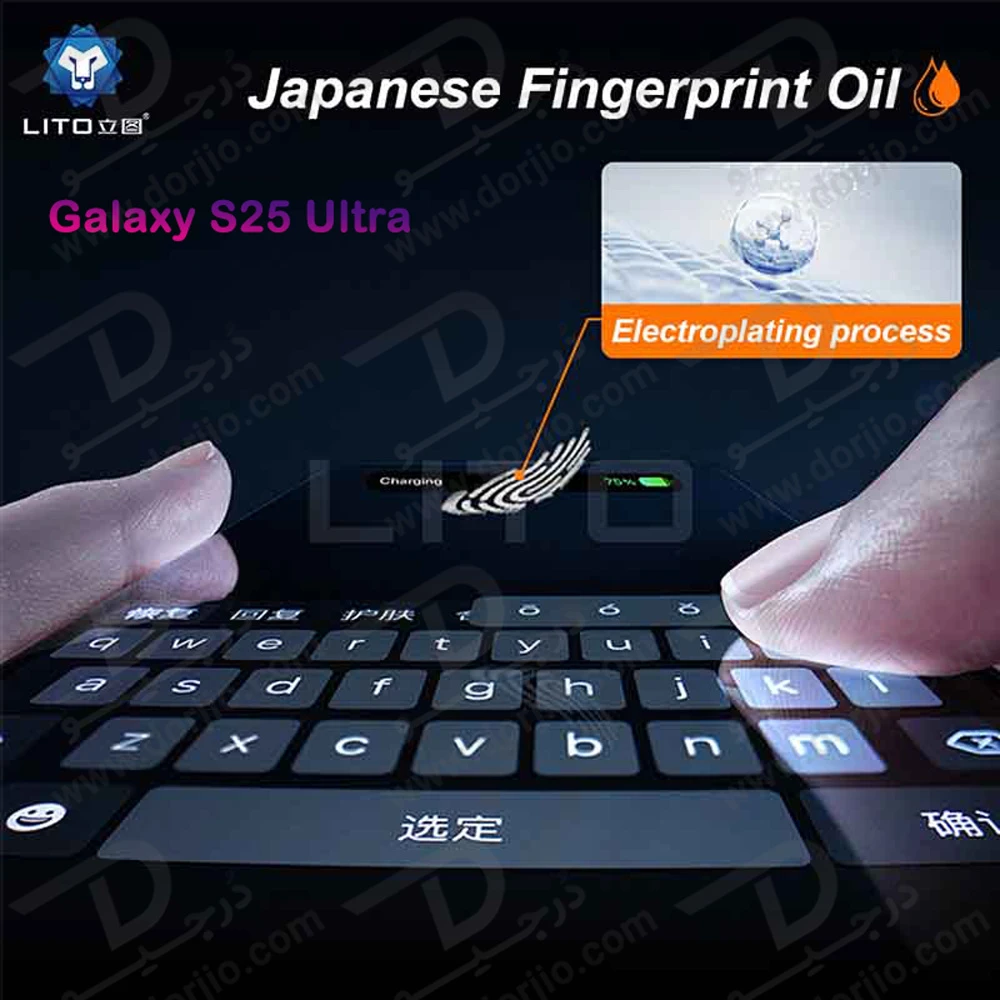 خرید گلس ضد انعکاس نور Samsung Galaxy S25 Ultra مارک LITO مدل D+ Ultra AR