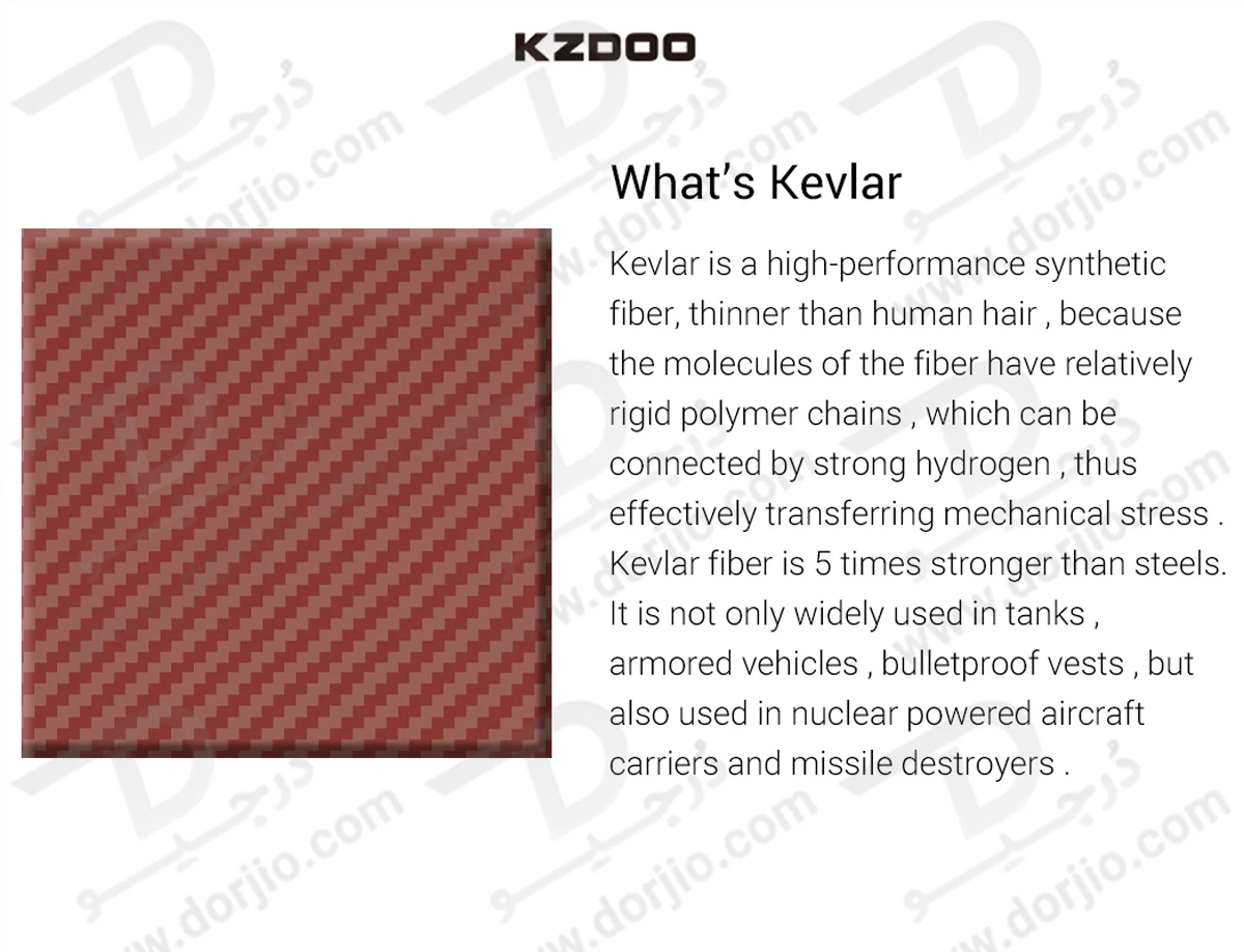 قاب محافظ فیبری iPhone 17 Pro مدل Keivlar مارک KZDOO