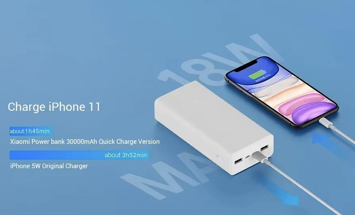 پاور بانک 30000 میلی‌آمپر 18 وات برند Xiaomi مدل PB3018ZM