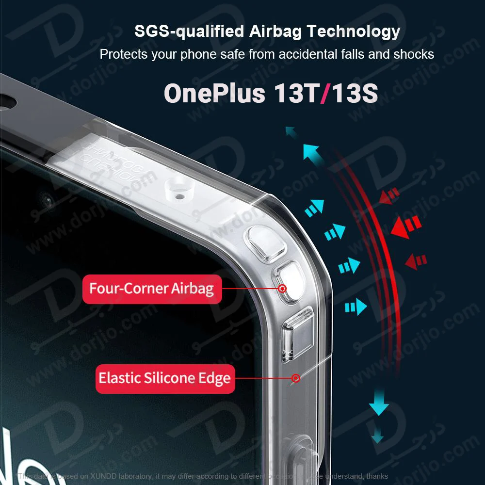 کریستال شیلد شفاف وان‌پلاس OnePlus 13S مارک XUNDD سری Beatle