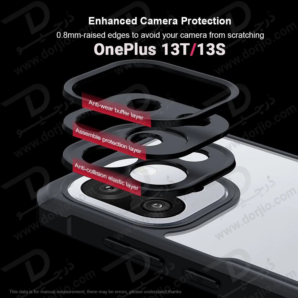 کریستال شیلد شفاف وان‌پلاس OnePlus 13S مارک XUNDD سری Beatle