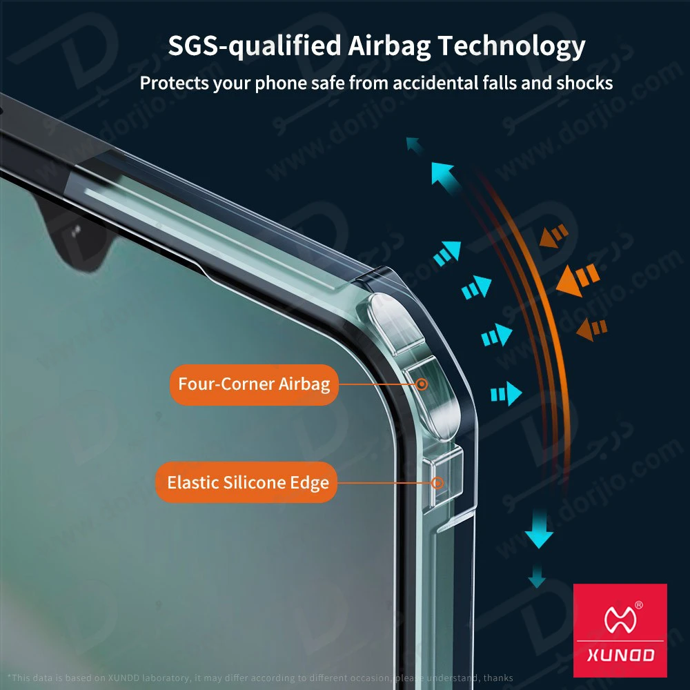 کریستال شیلد شفاف Xiaomi Poco C71 مارک XUNDD سری Beatle