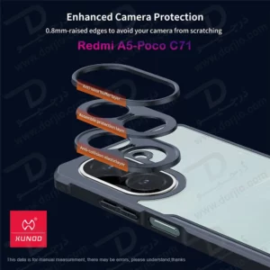 کریستال شیلد شفاف Xiaomi Poco C71 مارک XUNDD سری Beatle