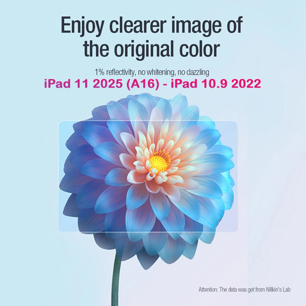 خرید برچسب صفحه نمایش تبلت iPad 11 2025 ( A16 ) مارک نیلکین مدل Pure series AR Film