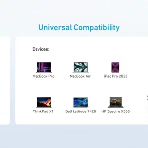 خرید هاب 5 کاره 100 وات 4K مارک Anker مدل A8355 ورودی Type-C