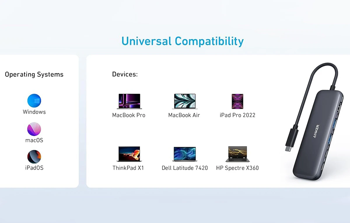خرید هاب 5 کاره 100 وات 4K مارک Anker مدل A8355 ورودی Type-C