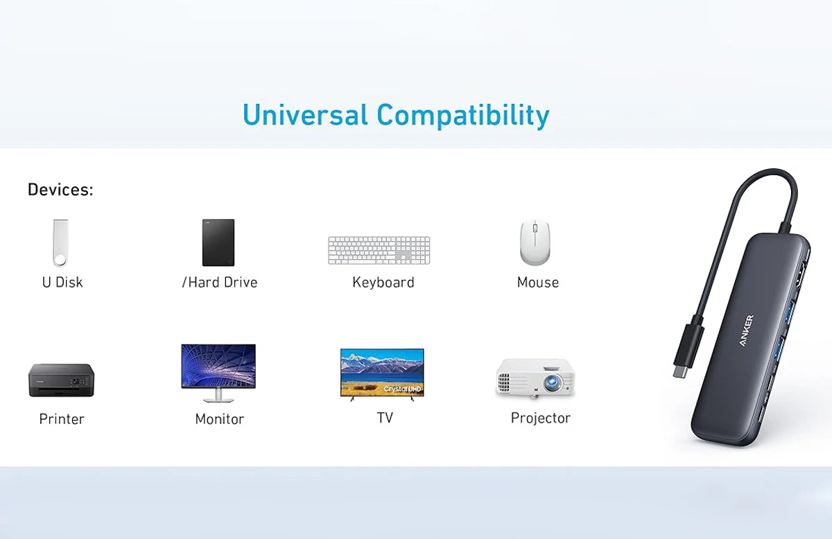خرید هاب 5 کاره 100 وات 4K مارک Anker مدل A8355 ورودی Type-C