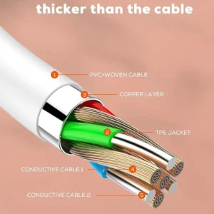 خرید کابل شارژ 30 وات 1 متر USB به Type-C مارک LDNIO مدل LS601